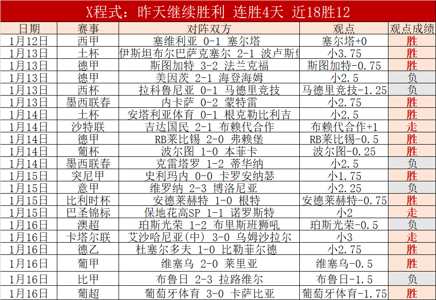 国际奥委会,副主席职位,花落贝克尔,宝威体育官网,宝威体育直播,体育赛事直播,足球直播