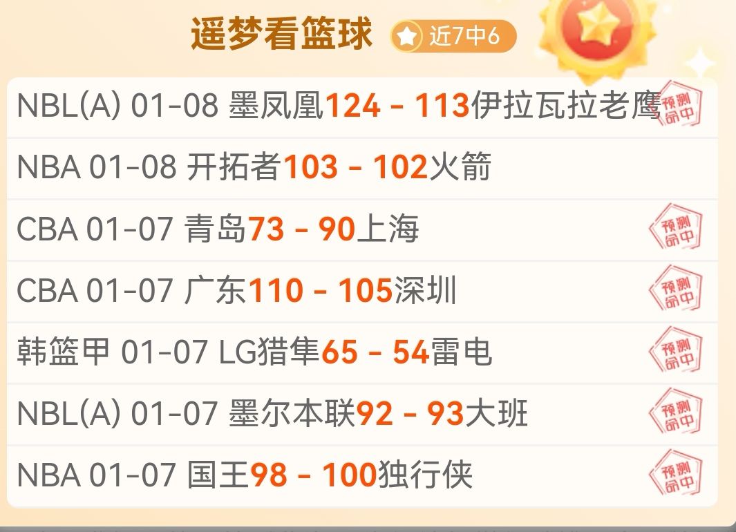 萨卡喜忧交,三分球得分,险失分却遗,宝威体育官网,宝威体育直播,体育赛事直播,足球直播