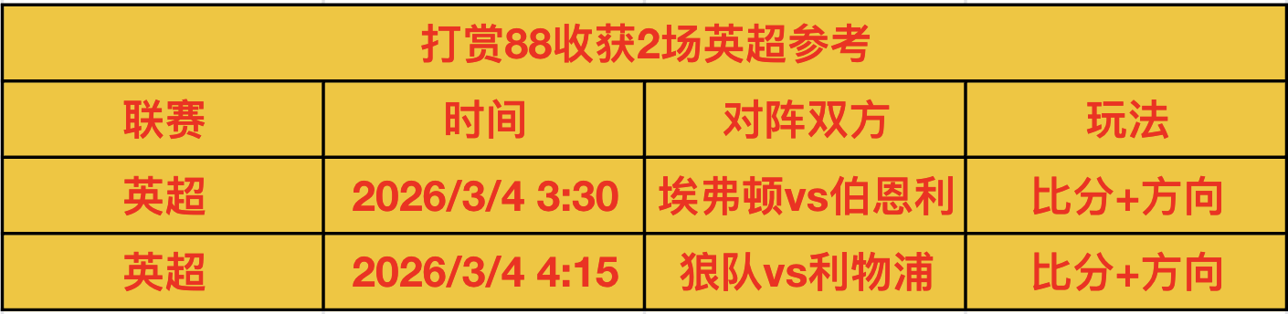 季后赛,浙江,上海,宝威体育官网,宝威体育直播,体育赛事直播,足球直播
