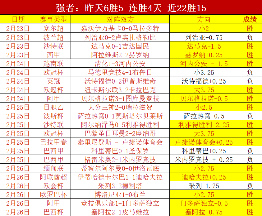 广西恒宸队,引进恒大足,门将,宝威体育官网,宝威体育直播,体育赛事直播,足球直播