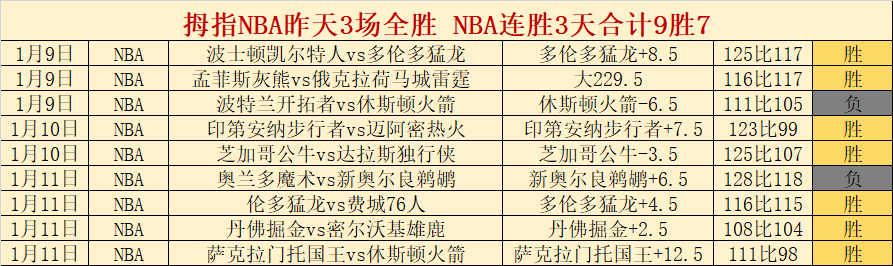 女足亚洲杯,组第三轮中,国队对阵朝,宝威体育官网,宝威体育直播,体育赛事直播,足球直播