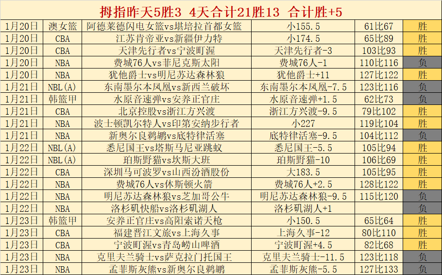 赛季,广州队焕发,全新,宝威体育官网,宝威体育直播,体育赛事直播,足球直播