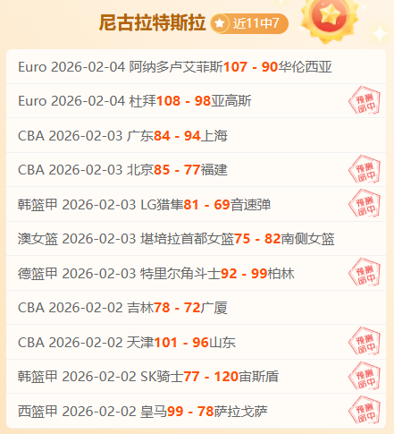 夜场激战,土耳其电信,强势五连胜,宝威体育官网,宝威体育直播,体育赛事直播,足球直播