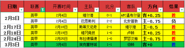 利物浦时代,萨拉赫告别,在即,宝威体育官网,宝威体育直播,体育赛事直播,足球直播