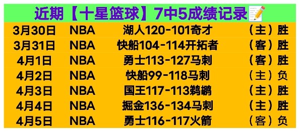 罗克急切回,国备战世俱,贝蒂斯索要,宝威体育官网,宝威体育直播,体育赛事直播,足球直播