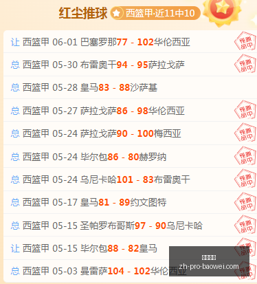 罗再战友谊,赛冲击三连,能否崭露头,宝威体育官网,宝威体育App,宝威体育直播,宝威体育娱乐,宝威体育平台