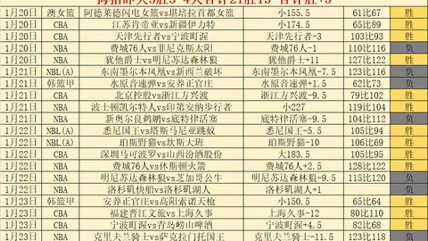 2025赛季，广州队焕发全新“广州精神风采”
