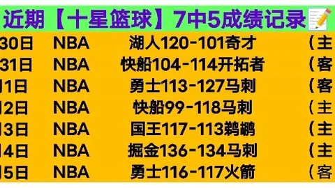罗克急切回国备战世俱杯，贝蒂斯索要赔偿拒绝放行
