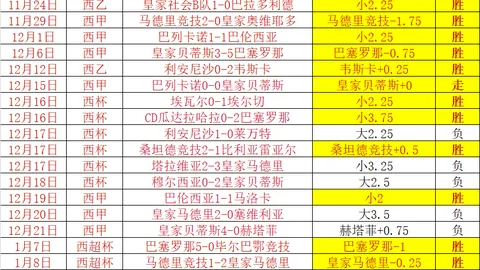 拿手德乙，保级大战谁主沉浮