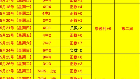 独家：登贝莱领跑金球奖之争，梅罗世界杯胜利难撼热门地位